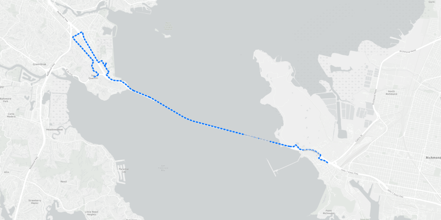 Project Scope Map